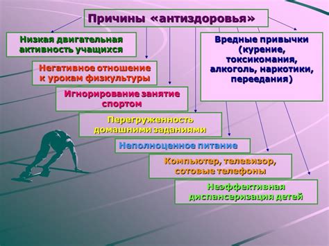 Поддержка физической и психологической готовности