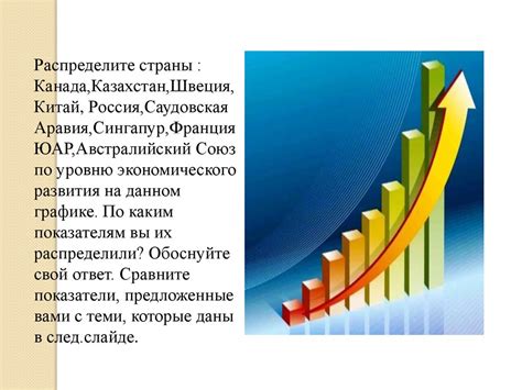 Поддержка экономического развития страны