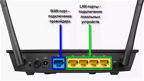 Подключение ВПС к роутеру Asus через Ethernet-кабель