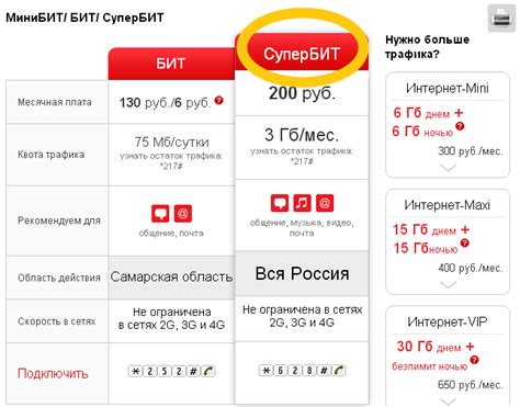 Подключение МТС карты к ТВ: шаг за шагом инструкция