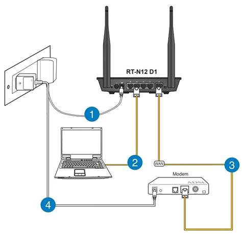 Подключение МТС роутера Wi-Fi WG430