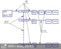 Подключение Орион про через C2000 ethernet