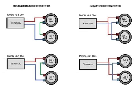 Подключение Твиттера к магнитоле посредством конденсатора