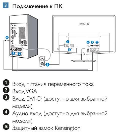 Подключение Январь 511 к монитору