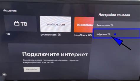 Подключение Яндекс ТВ к интернету