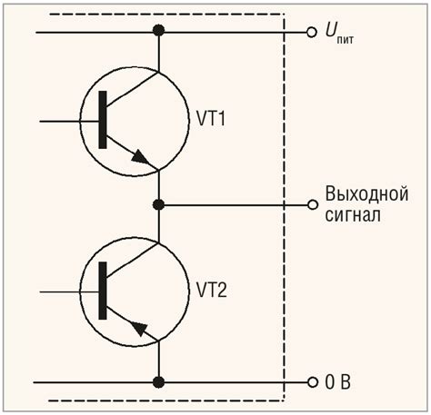 Подключение абсолютного энкодера к ПЛК