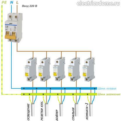 Подключение автоматических выключателей электрощитка квартиры