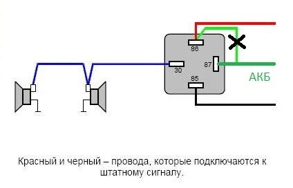 Подключение автоустановки гудка