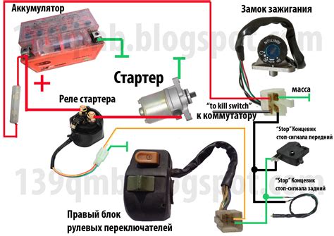 Подключение аккумулятора и проверка работы зажигания на 4-тактном скутере