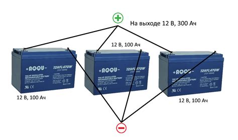 Подключение аккумулятора к ИБП