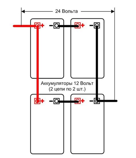 Подключение аккумуляторов на 24 вольта