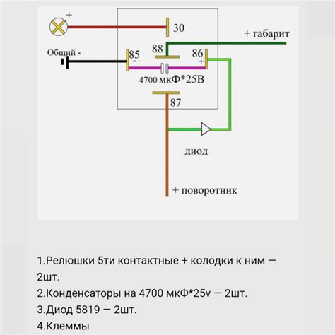 Подключение американок на зеркала Приора