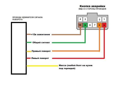 Подключение бегущих поворотников Rozhki: схема и инструкция