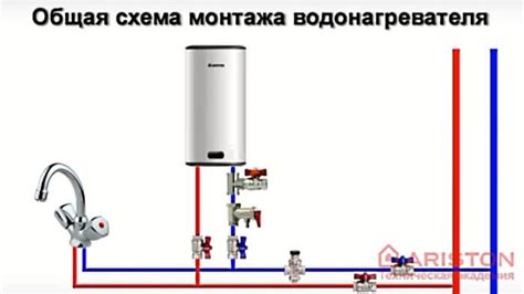 Подключение бойлера Thermex с сенсорной панелью: шаг за шагом инструкция