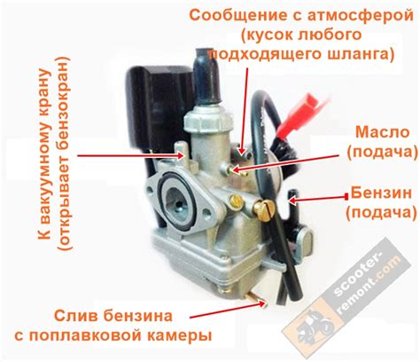 Подключение вакуумного насоса на скутер