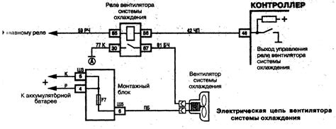 Подключение вентилятора охлаждения на ВАЗ 2110 своими руками