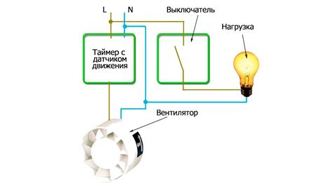 Подключение вентилятора-люстры Estares в доме