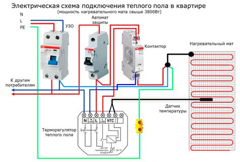 Подключение вентиляторов и терморегулятора