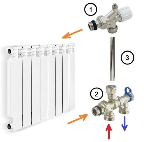 Подключение вертикального радиатора с боковым подключением
