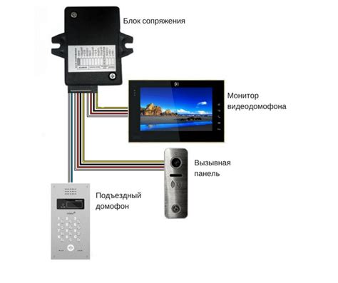 Подключение видеодомофона