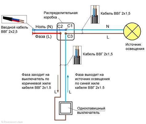 Подключение включателя света в деревенском доме