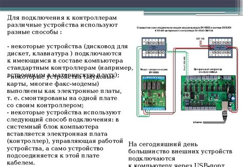 Подключение внешних устройств для настройки яркости