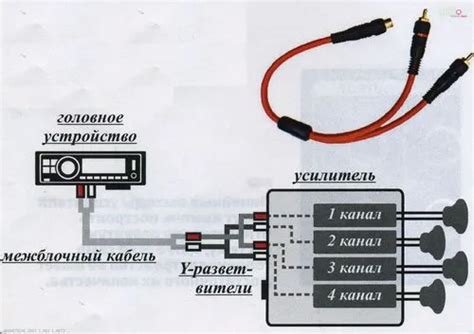 Подключение второго усилителя