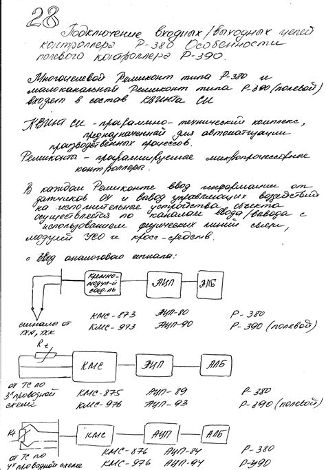 Подключение входных и выходных кабелей