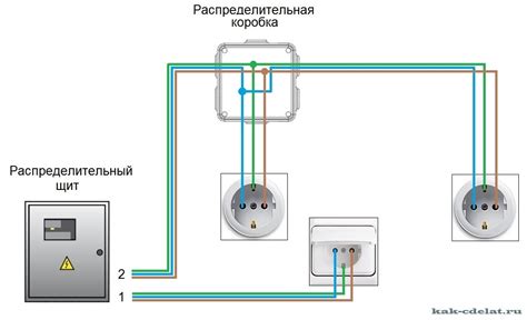 Подключение выключателя от розетки без распределительной коробки