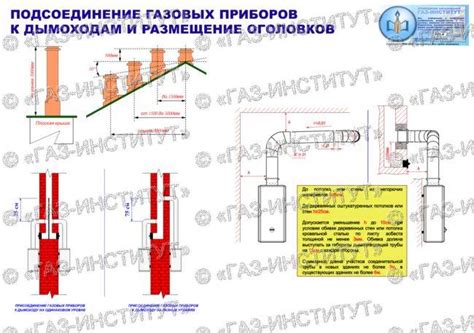 Подключение вытяжной системы к дымоходу и электричеству