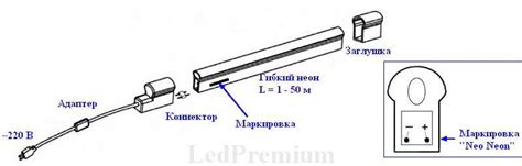 Подключение гибкого неона 12 вольт к источнику питания
