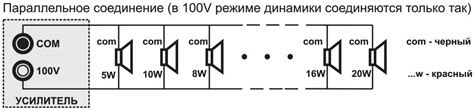 Подключение громкоговорителя к автомобильной системе