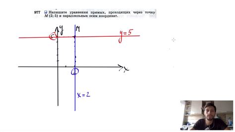 Подключение данных к осям координат