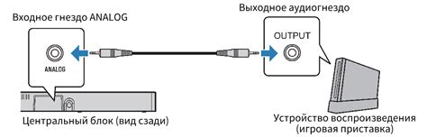 Подключение датчика к устройству