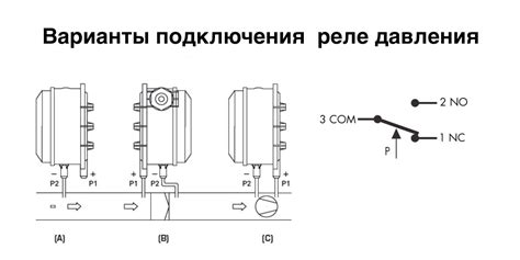 Подключение датчика перепада давления