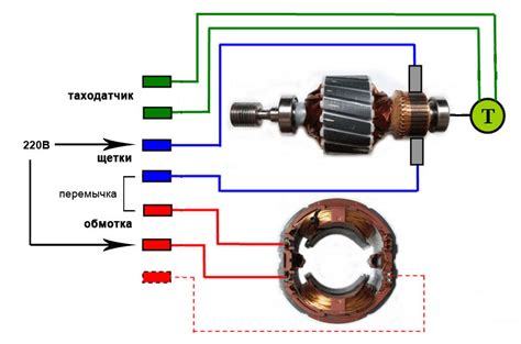 Подключение двигателя автомат: основные этапы работы