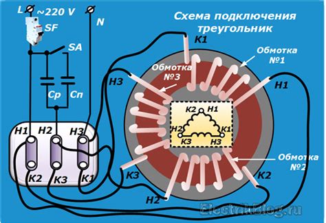 Подключение двигателя к сети