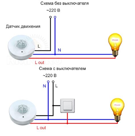 Подключение двух раций