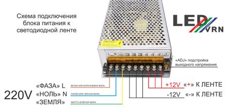 Подключение диммера к блоку питания: пошаговая инструкция