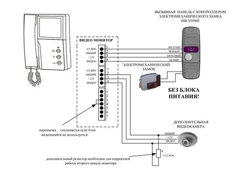 Подключение домофона к смартфону: основной этап