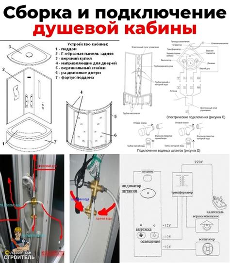 Подключение душевой кабины к электросети: пошаговое руководство