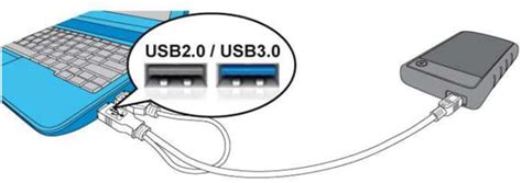 Подключение жесткого диска к телевизору по HDMI