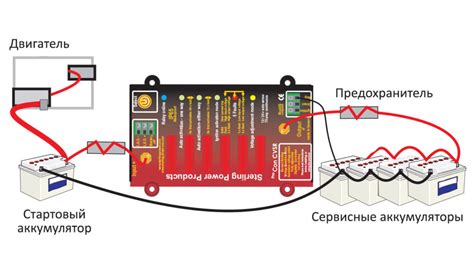 Подключение зарядного устройства и зарядка батареи