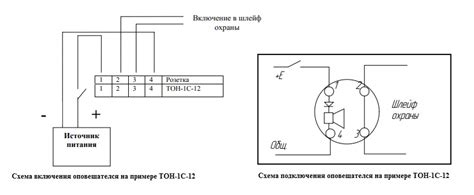 Подключение звукового источника