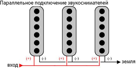 Подключение звукоснимателей