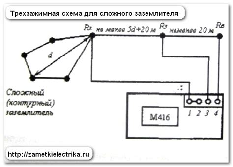 Подключение и измерение сопротивления