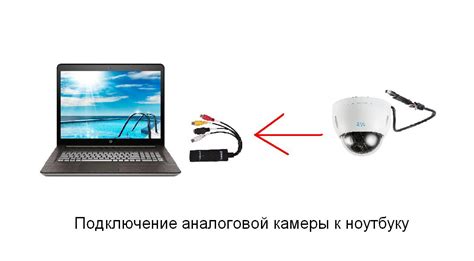 Подключение и использование внешней USB камеры на ноутбуке