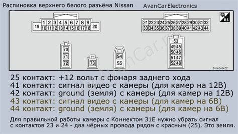 Подключение и настройка магнитолы на автомобиле Nissan Qashqai после замены аккумулятора