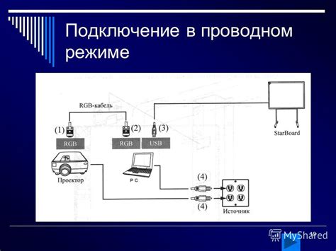 Подключение кабеля и приемника