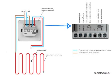 Подключение кабеля к терморегулятору
